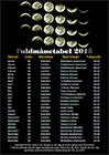 Artikel-Fuldm�netabel-2015